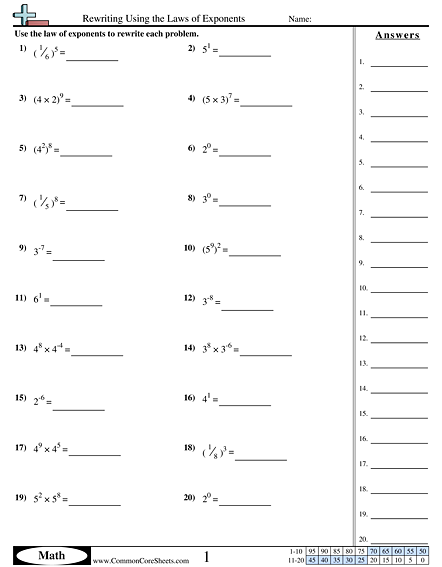 Algebra Worksheets - Rewriting Using the Laws of Exponents worksheet